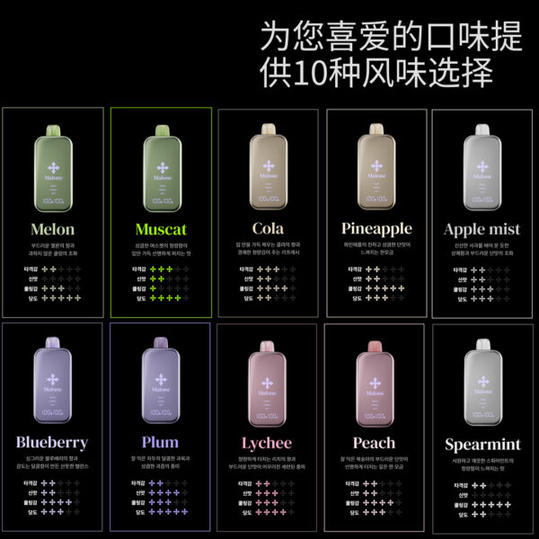 MaloneBar 马龙克罗心 35000 口一次性雾化棒｜镜面金属克罗心浮雕机身 三档功率双网芯全屏镜面数显 22ml 大容量 650mAh Type-C 快充潮流口粮设备