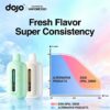 DOJO OPAL20000 十五种口味现货、马卡龙柔雾配色随身雾化、超长续航通勤口粮、大雾柔和双模式一次性、浮雕防滑高颜值雾化设备 DOJO OPAL20000 十五种口味现货、马卡龙柔雾配色随身雾化、超长续航通勤口粮、大雾柔和双模式一次性、浮雕防滑高颜值雾化设备